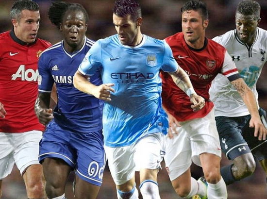 的指标序列 的指标序列