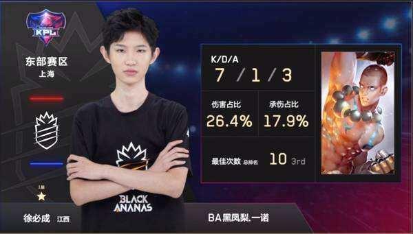 落笔