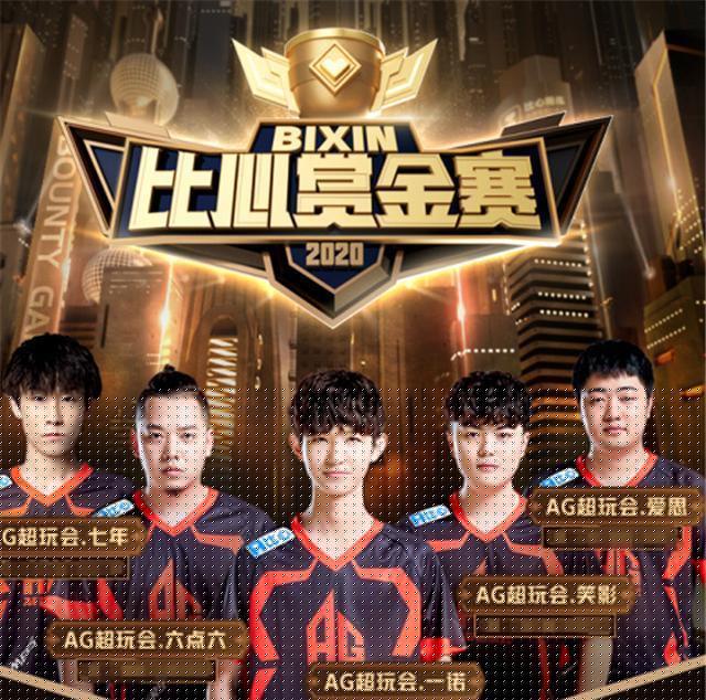 交易限额与 交易限额与